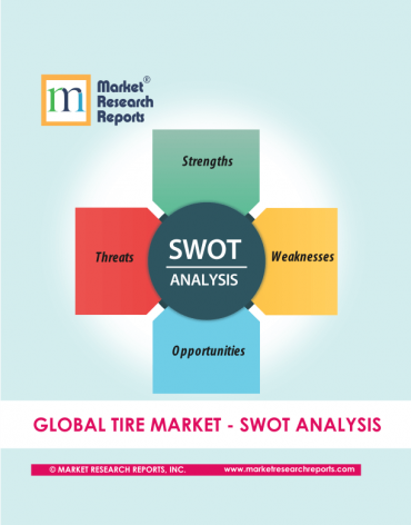 Global Tire Market SWOT Analysis