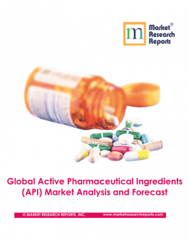 Global Active Pharmaceutical Ingredients (API) Market Analysis and Forecast