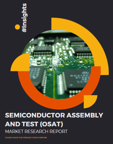 Global and United States Outsourced Semiconductor Assembly and Test (OSAT) Market Size, Competition and Demand Analysis Report #Insights