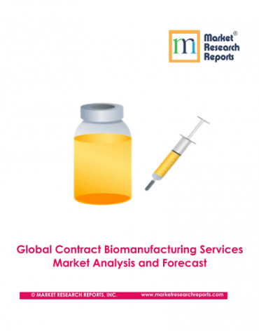 Global Contract Biomanufacturing Services Market Analysis and Forecast 