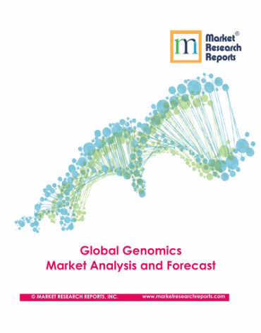 Global Genomics Market Analysis and Forecast