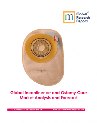 Global Incontinence and Ostomy Care Market Analysis and Forecast