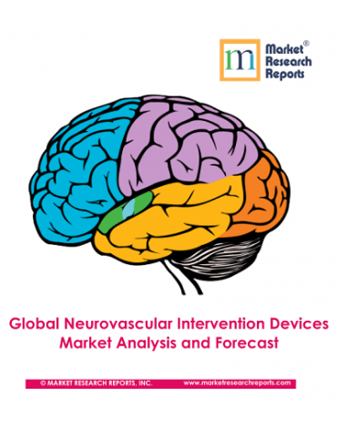 Global Neurovascular Intervention Devices Market Analysis and Forecast