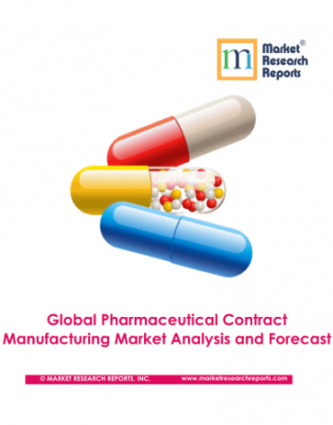 Global Pharmaceutical Contract Manufacturing Market Analysis and Forecast