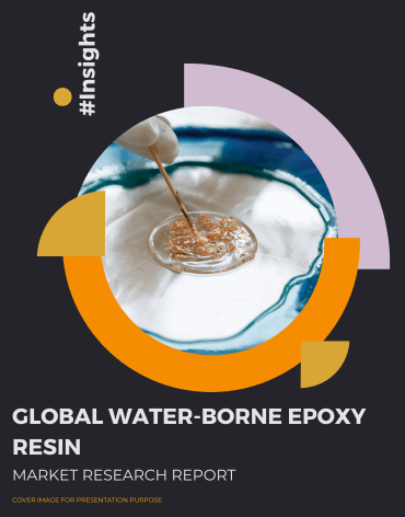 Global Water-borne Epoxy Resin Market Research Report 2023-2029