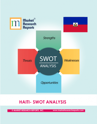 Haiti SWOT Analysis Market Research Report