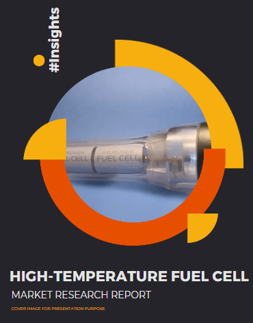 Global High-Temperature Fuel Cell Market Size, Competition and Demand Analysis Report #Insights