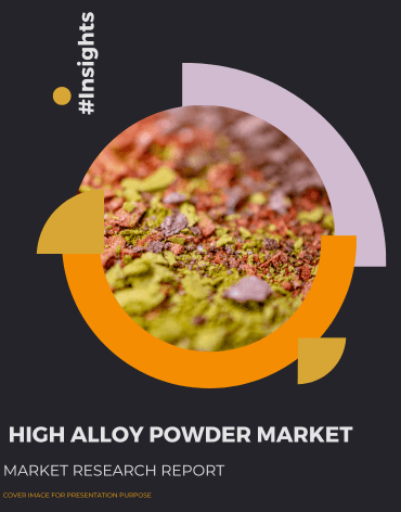 High Alloy Powder Market