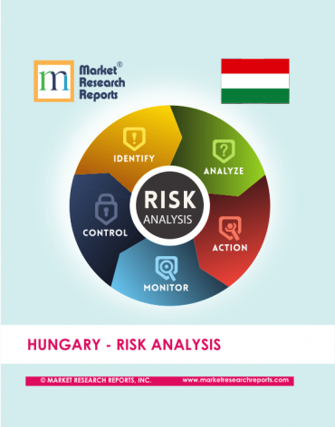 Hungary Risk Analysis Market Research Report