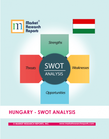 Hungary SWOT Analysis Market Research Report