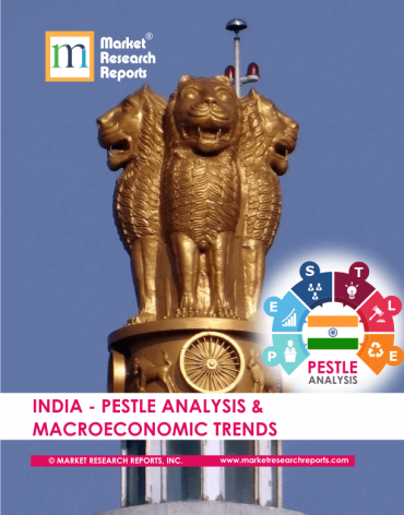 India PESTLE Analysis & Macroeconomic Trends