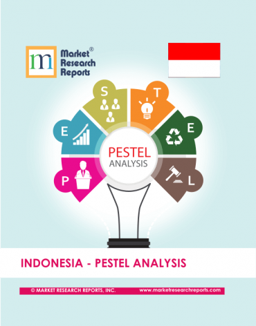 Indonesia PESTEL Analysis Market Research Report