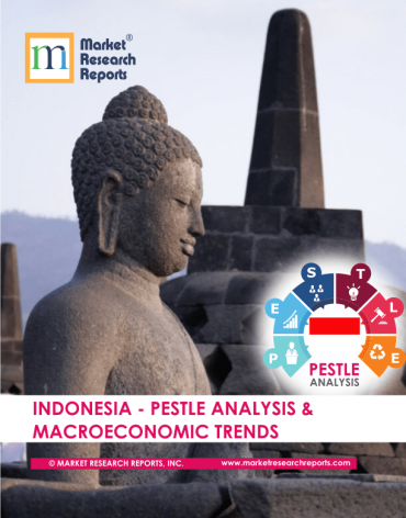 Indonesia PESTLE Analysis & Macroeconomic Trends Market Research Report