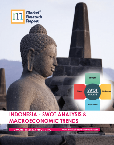 Indonesia SWOT Analysis & Macroeconomic Trends Market Research Report