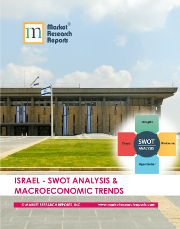 Israel SWOT Analysis Market Research Report