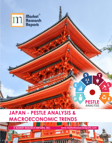 Japan PESTLE Analysis Report