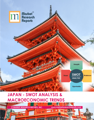 Japan SWOT Analysis & Macroeconomic Trends Market Research Report