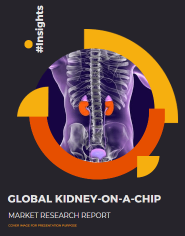 Kidney-on-a-Chip Market Size, Competition and Demand Analysis Report #Insights