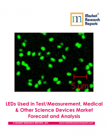 LEDs Used in Test-Measurement, Medical & Other Science Devices Market Forecast and Analysis