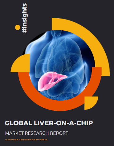 Liver-on-a-Chip Market Size, Competition and Demand Analysis Report #Insights