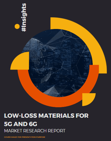 Low-loss Materials for 5G and 6G Market Size, Competition and Demand Analysis Report #Insights