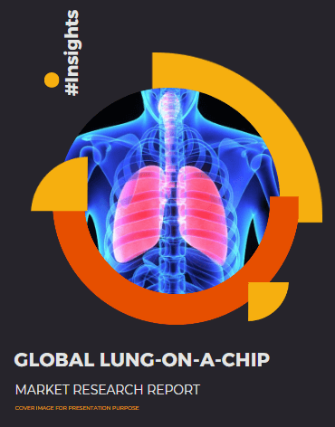 Lung-on-a-Chip Market Size, Competition and Demand Analysis Report #Insights