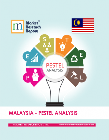 Malaysia PESTEL Analysis Market Research Report