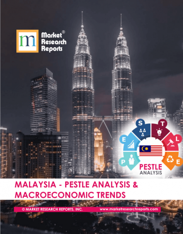 Malaysia PESTLE Analysis & Macroeconomic Trends Market Research Report