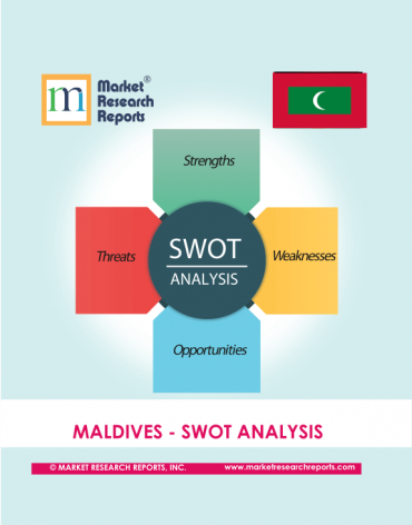 Maldives SWOT Analysis Market Research Report