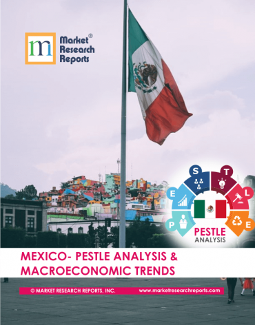 Mexico PESTLE Analysis & Macroeconomic Trends Market Research Report