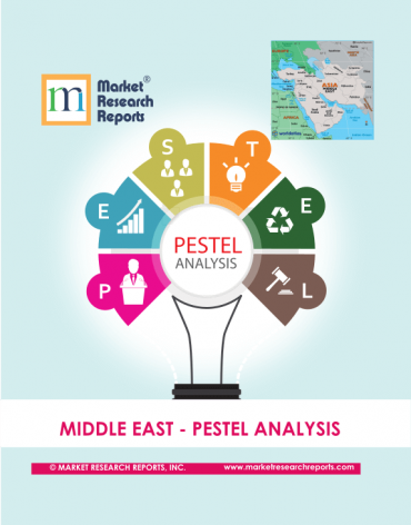 What is a PESTEL analysis? - Oxford College of Marketing Blog