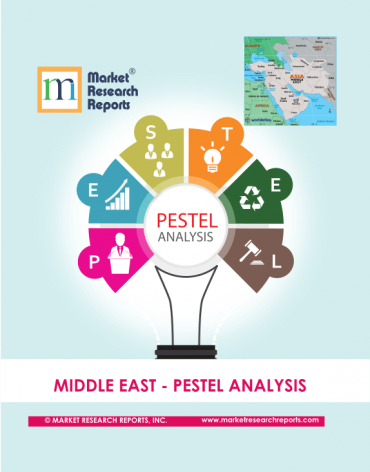 Middle East PESTEL Analysis Market Research Report