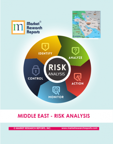 Middle East RISK Analysis Market Research Report