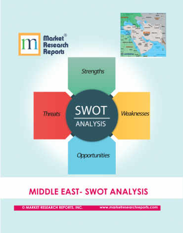 Middle East SWOT Analysis Market Research Report
