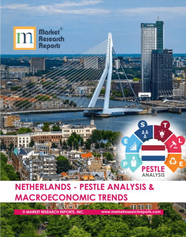Netherlands PESTLE Analysis & Macroeconomic Trends Market Research Report