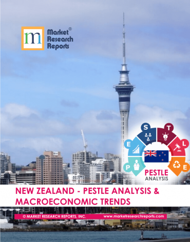 New Zealand PESTLE Analysis & Macroeconomic Trends Market Research Report