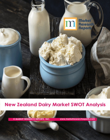 New Zealand Dairy Market SWOT Analysis