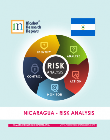 Nicaragua Risk Analysis Market Research Report