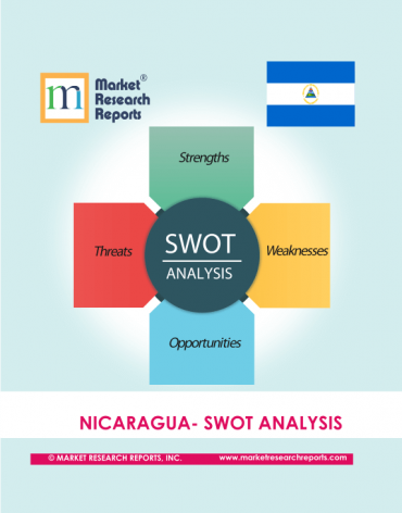 Nicaragua SWOT Analysis Market Research Report