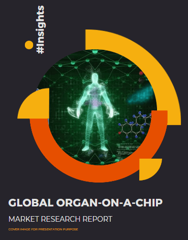 Organ-on-a-chip (OoC) Market Size, Competition and Demand Analysis Report #Insights