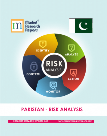 Pakistan Risk Analysis Market Research Report