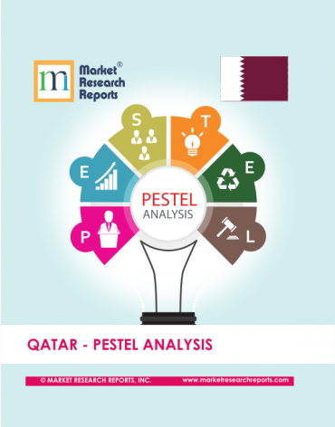 Qatar PESTEL Analysis Market Research Report