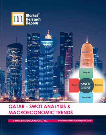 Qatar SWOT Analysis & Macroeconomic Trends Market Research Report