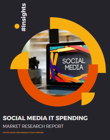 Social Media IT Spending Market Size, Competition and Demand Analysis Report #Insights
