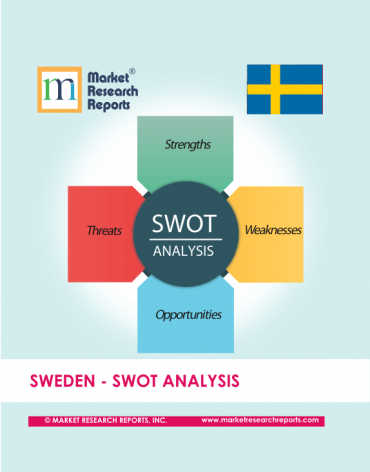 Sweden SWOT Analysis Market Research Report