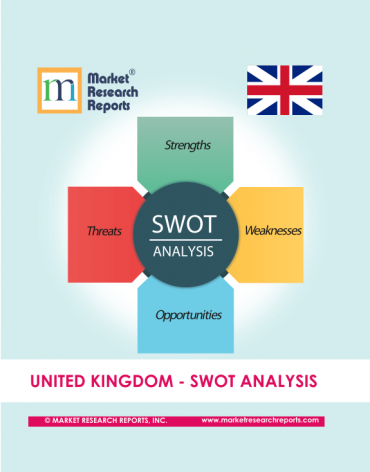 United Kingdom SWOT Analysis Market Research Report