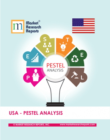 USA PESTEL Analysis Market Research Report