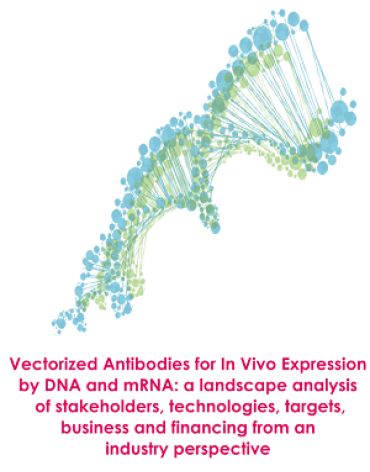 Vectorized Antibodies for In Vivo Expression by DNA and mRNA