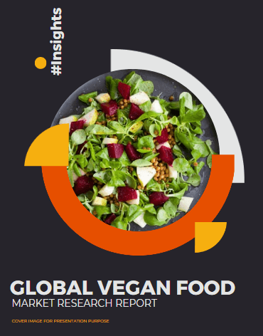Global Vegan Food Market Size, Competition and Demand Analysis Report #Insights