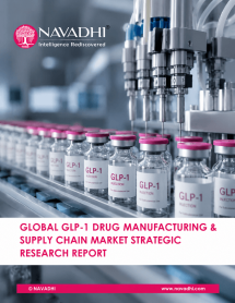Global GLP-1 Drug Manufacturing & Supply Chain Market Strategic Research Report
